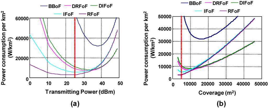 Photonics 01 00067 g011 1024