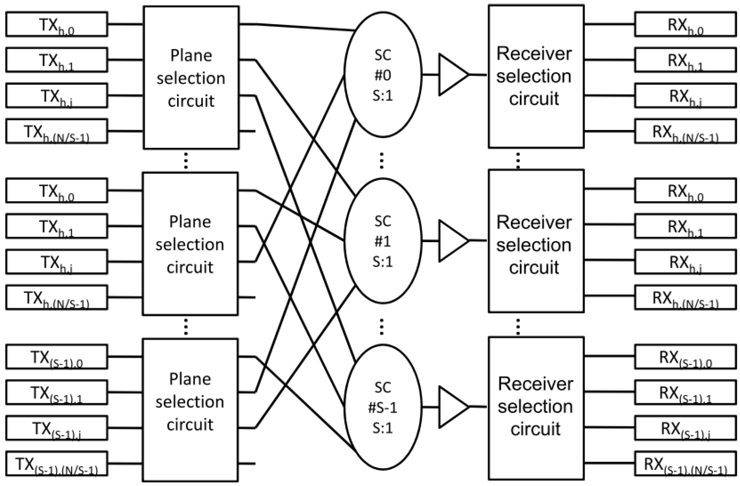Photonics 01 00131 g001