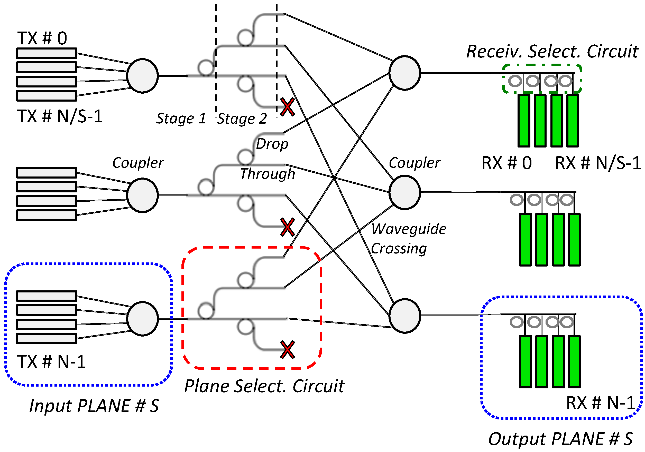 Photonics 01 00131 g002