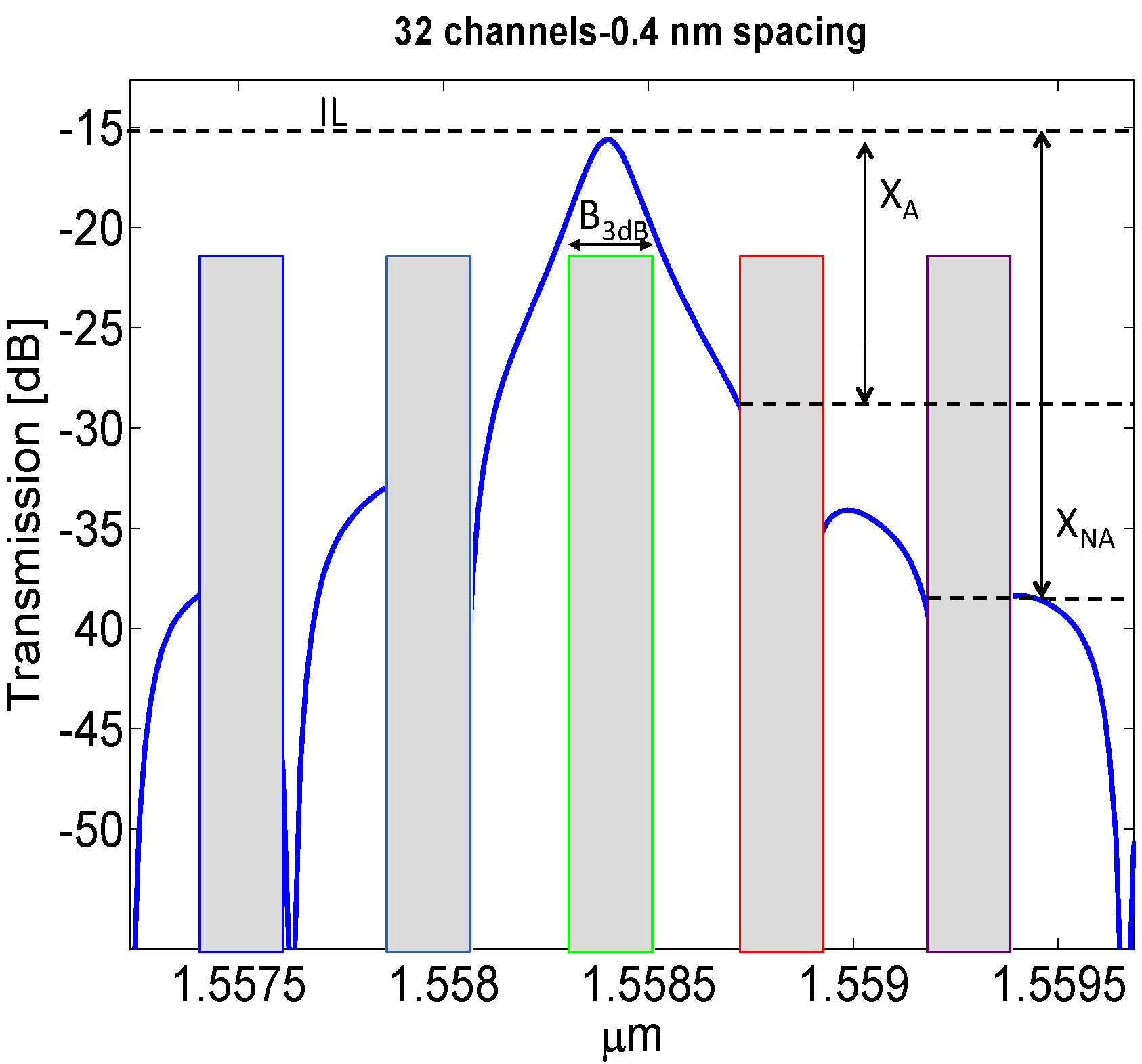 Photonics 01 00131 g004
