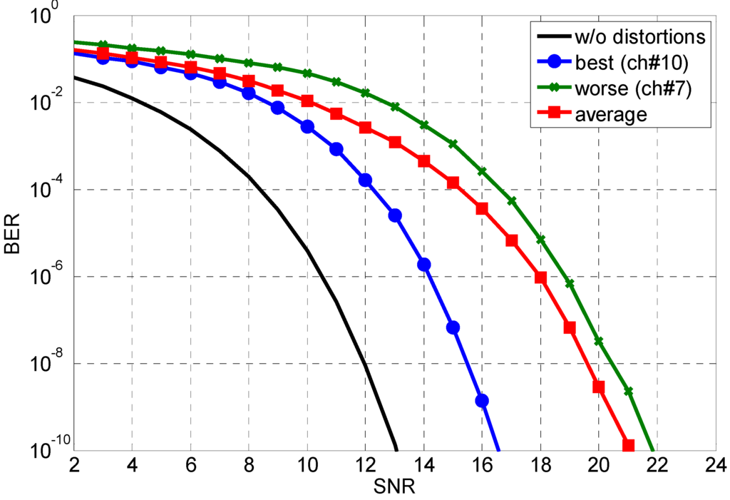 Photonics 01 00131 g008 1024