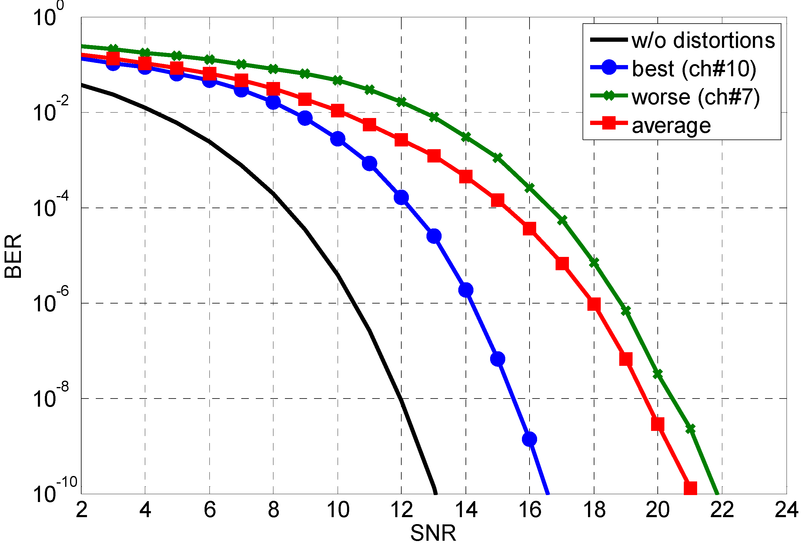 Photonics 01 00131 g008