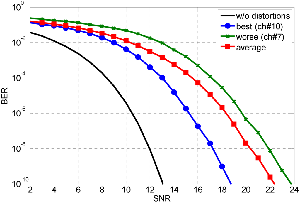 Photonics 01 00131 g010 1024