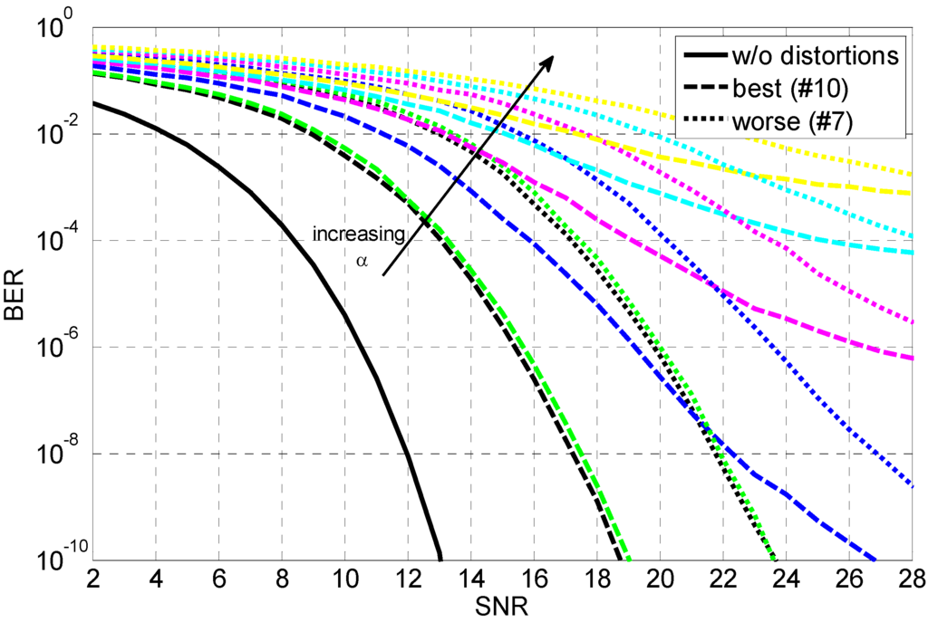 Photonics 01 00131 g011 1024