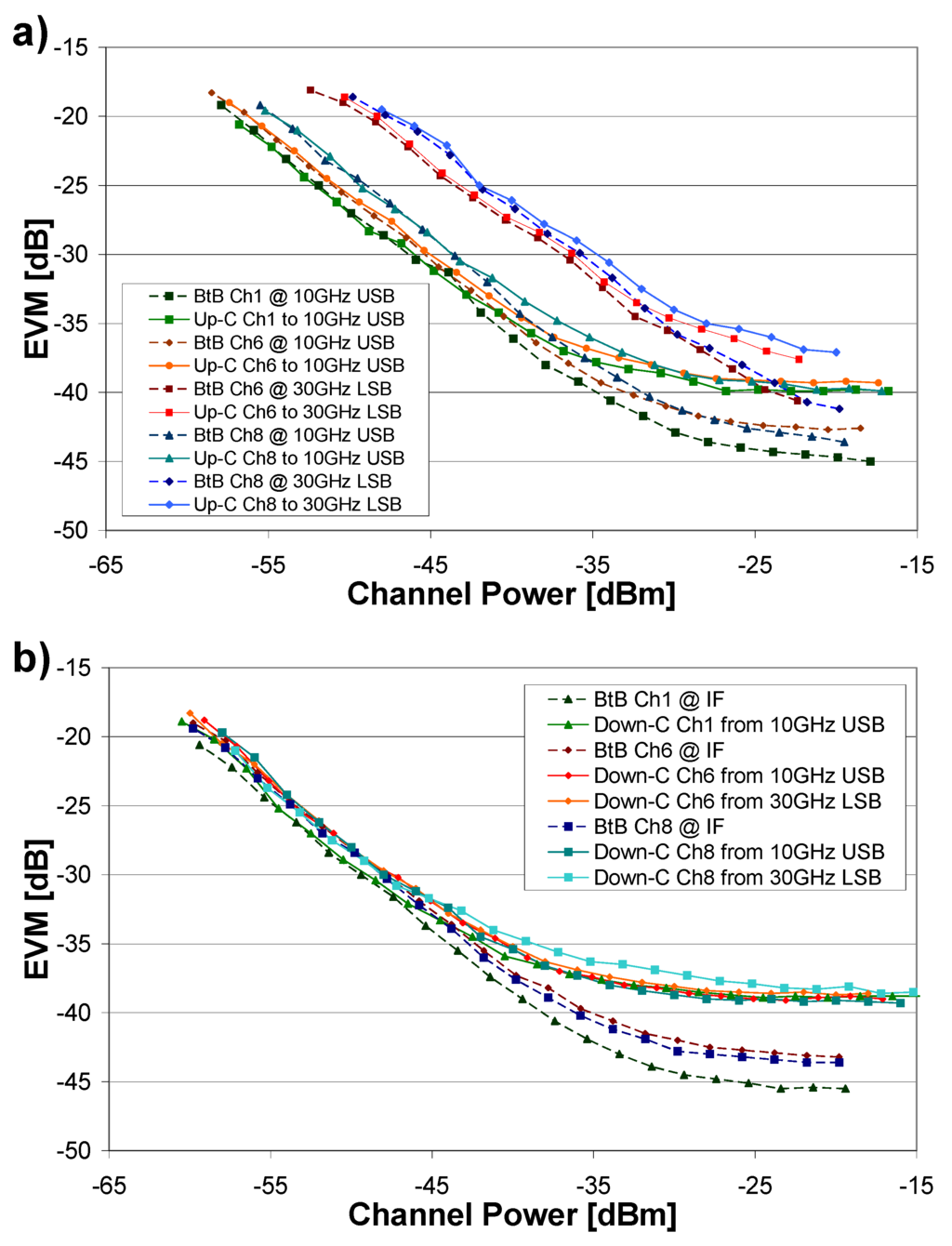 Photonics 01 00146 g003 1024