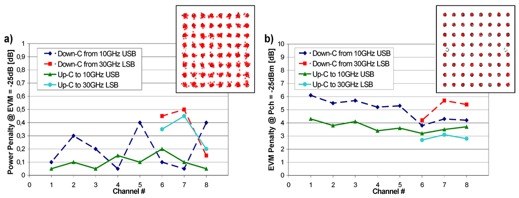 Photonics 01 00146 g005 1024