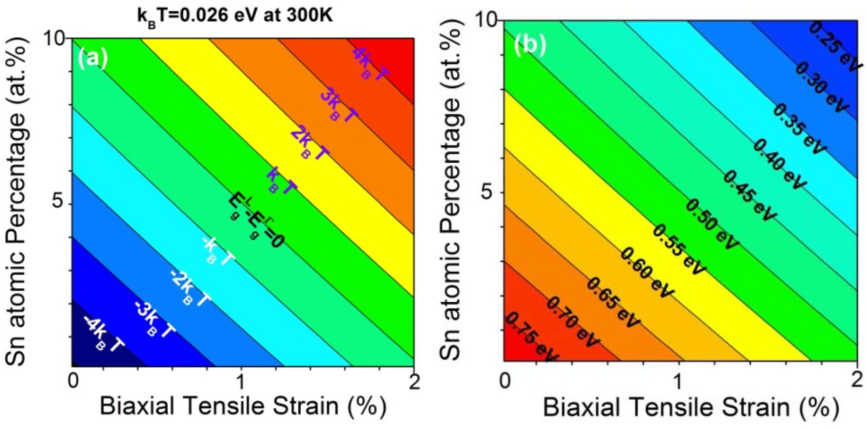 Photonics 01 00162 g003