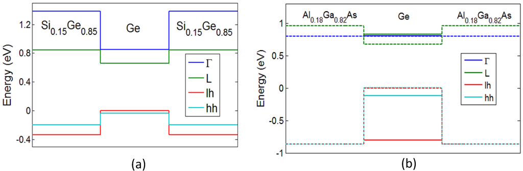 Photonics 01 00162 g004 1024