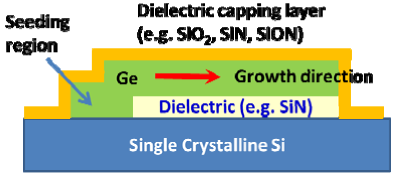 Photonics 01 00162 g005