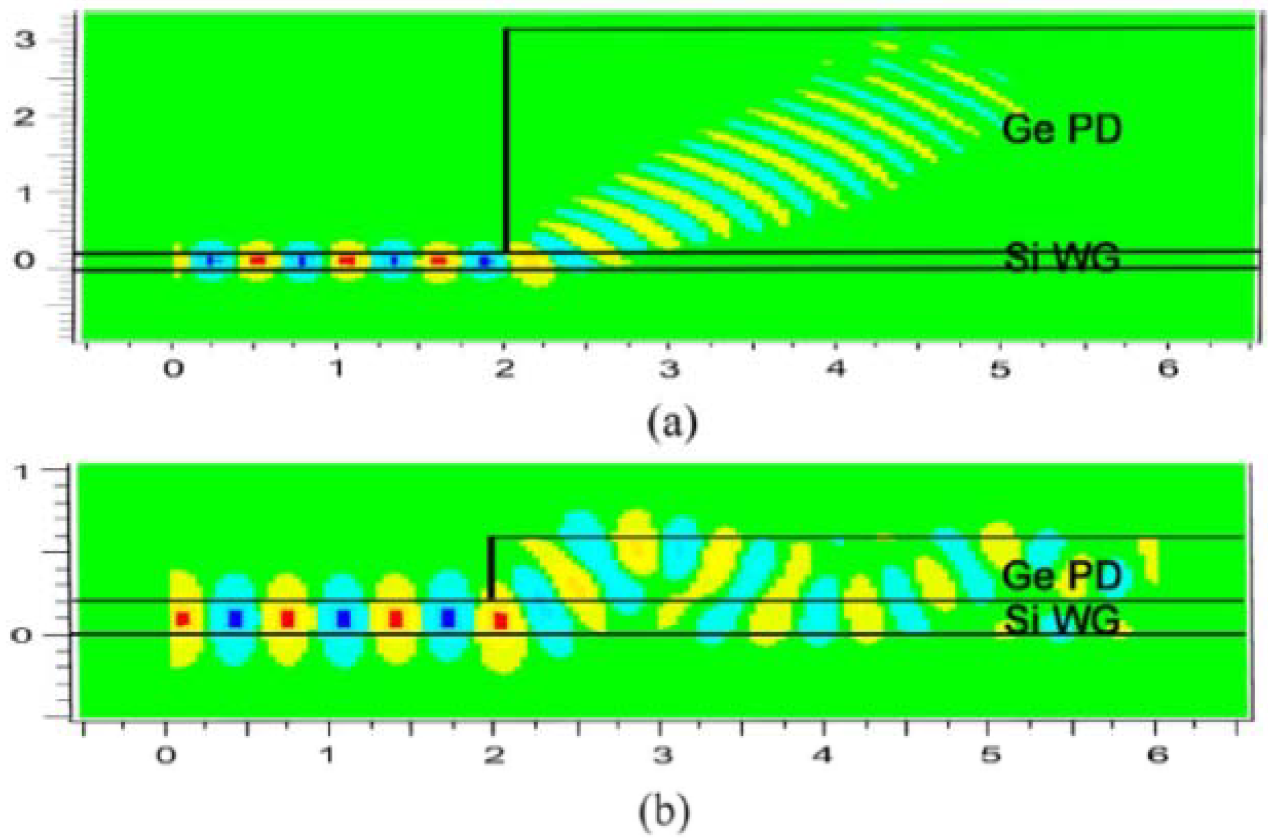 Photonics 01 00162 g010