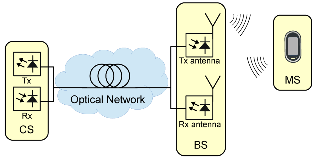 Photonics 01 00198 g001 1024