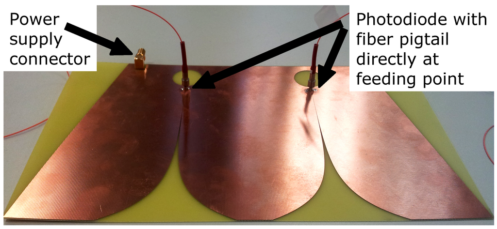 Photonics 01 00198 g002 1024