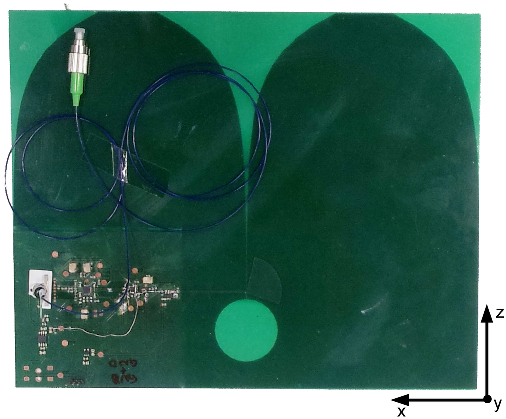 Photonics 01 00198 g004 1024