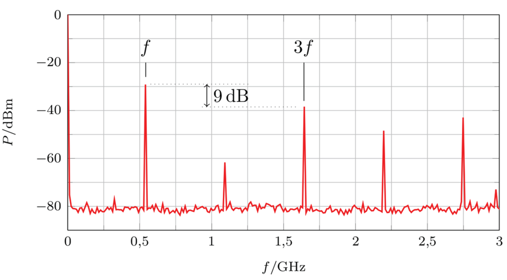 Photonics 01 00198 g006 1024