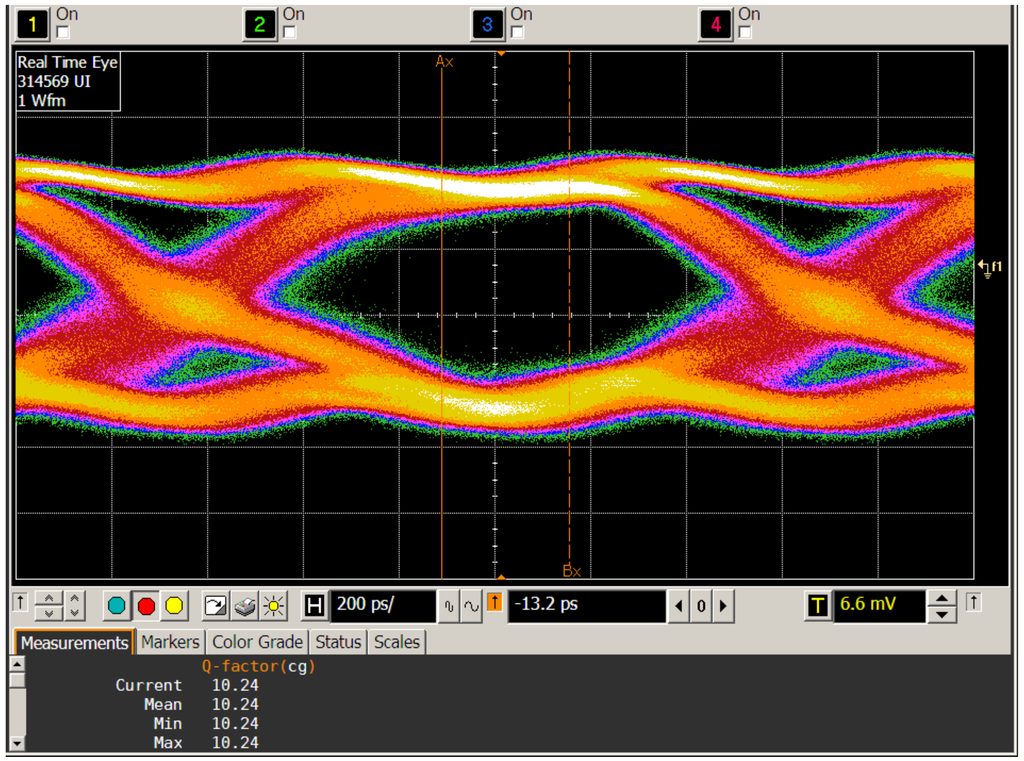 Photonics 01 00198 g009 1024