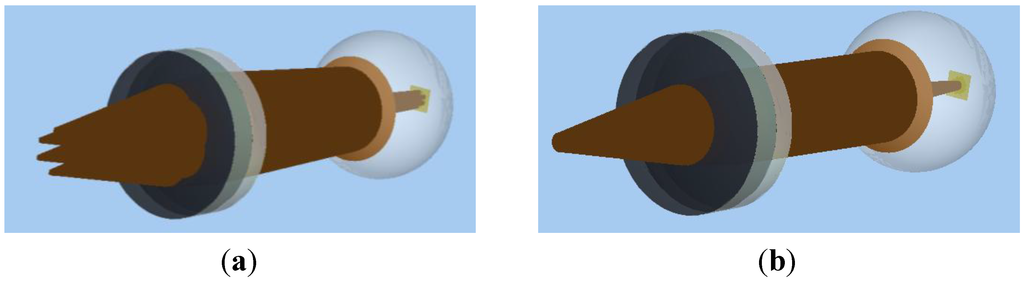 Photonics 01 00211 g004 1024