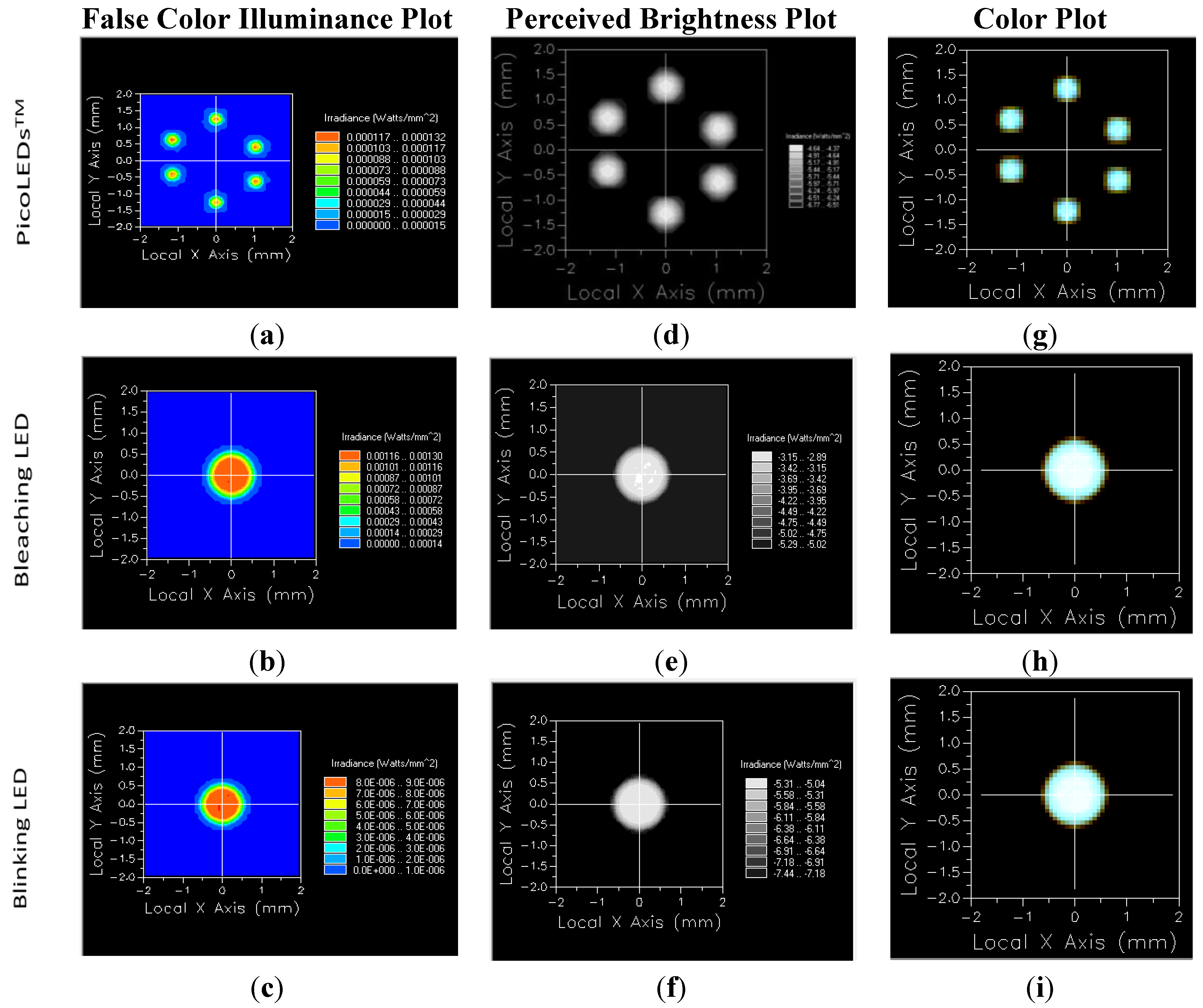 Photonics 01 00211 g005