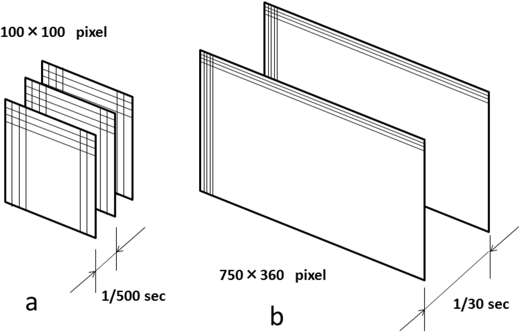 Photonics 01 00220 g001 1024