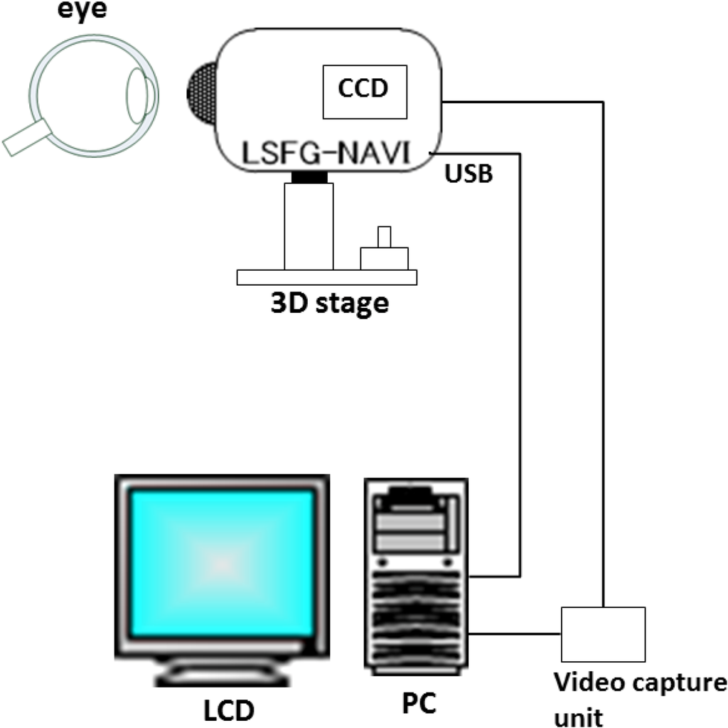 Photonics 01 00220 g002 1024