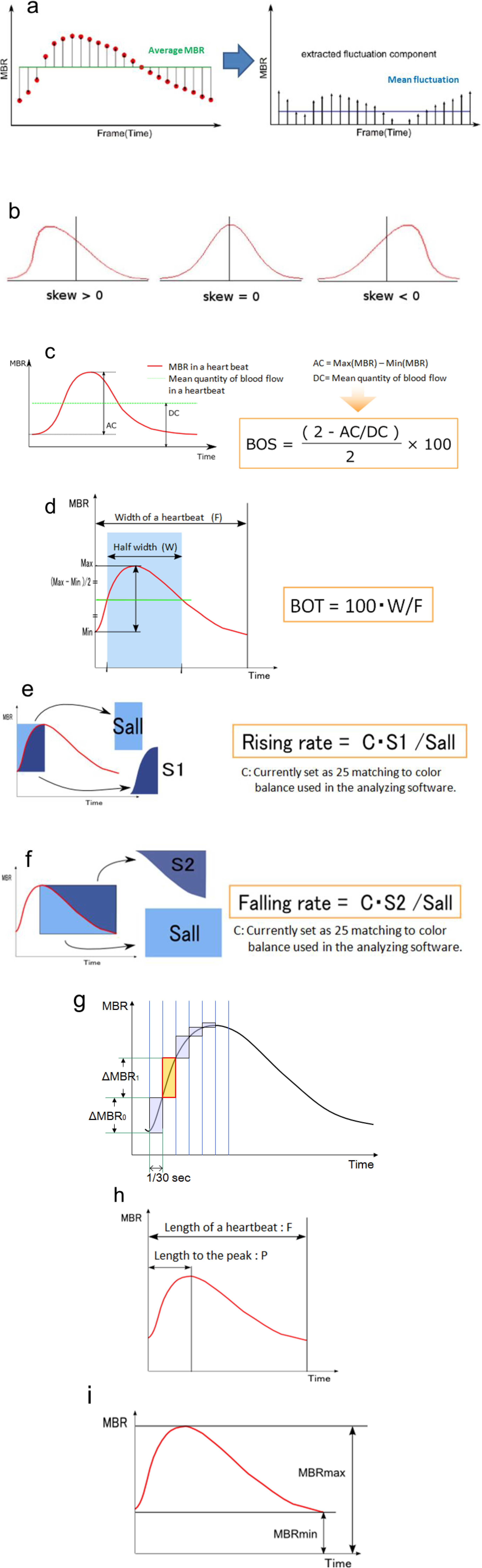 Photonics 01 00220 g006