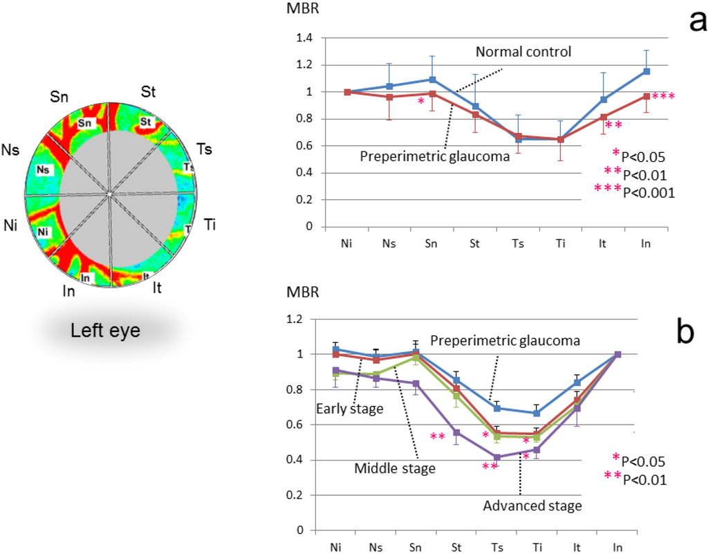 Photonics 01 00220 g008 1024