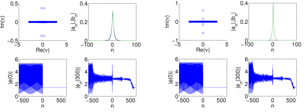 Photonics 01 00390 g005 1024