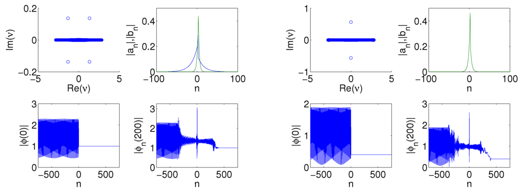Photonics 01 00390 g006 1024