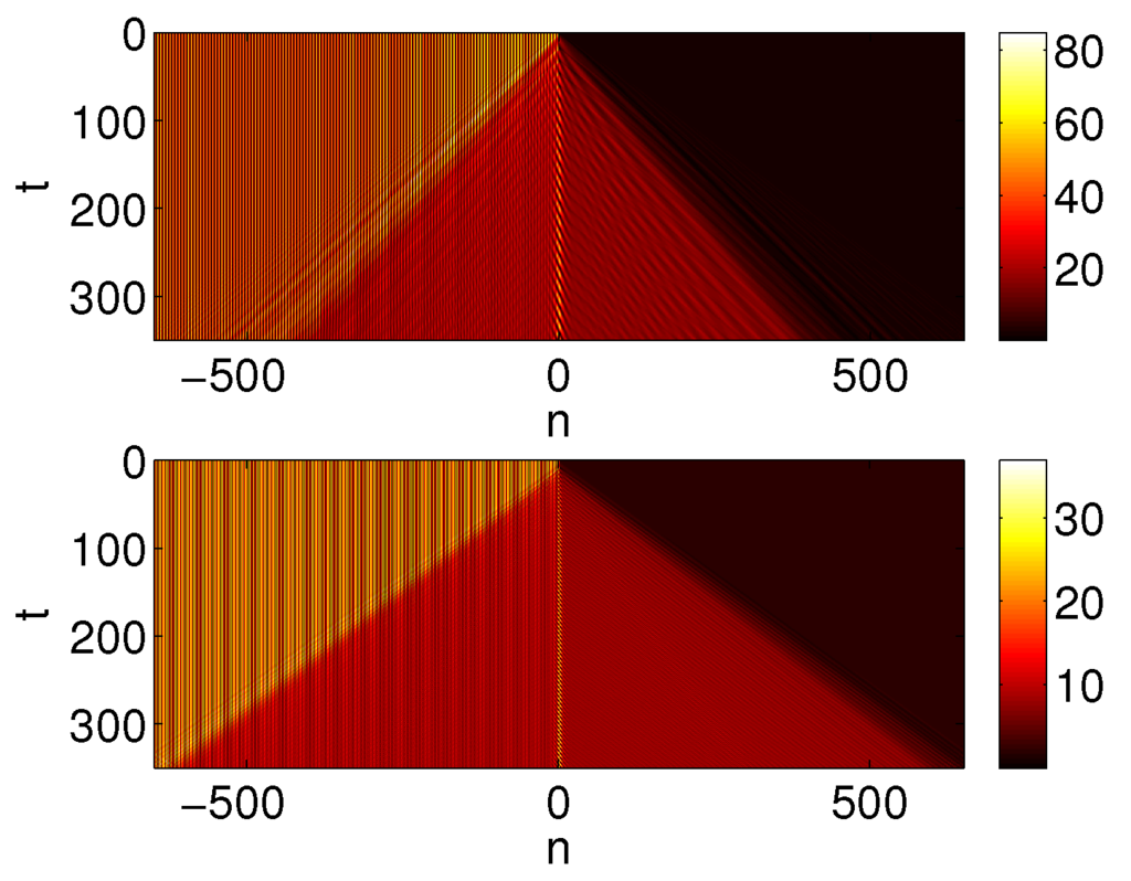 Photonics 01 00390 g007 1024