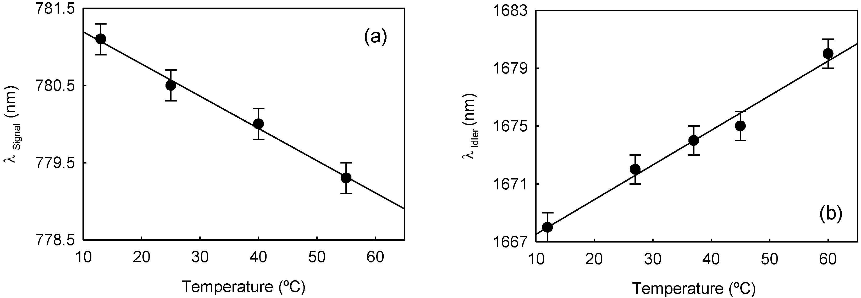 Photonics 01 00404 g003