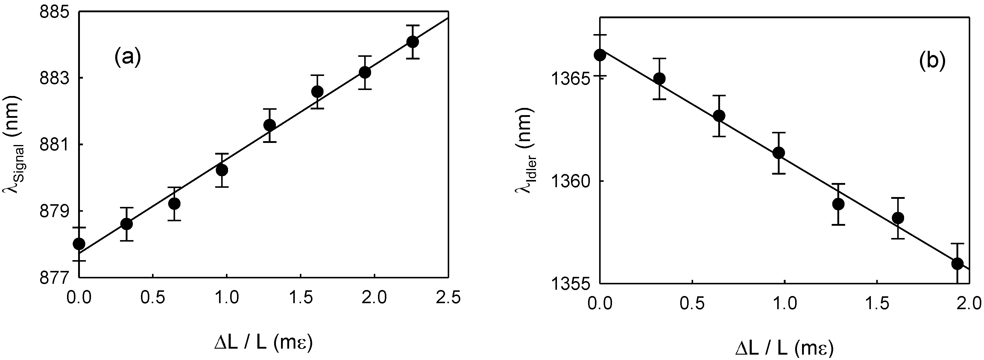 Photonics 01 00404 g004