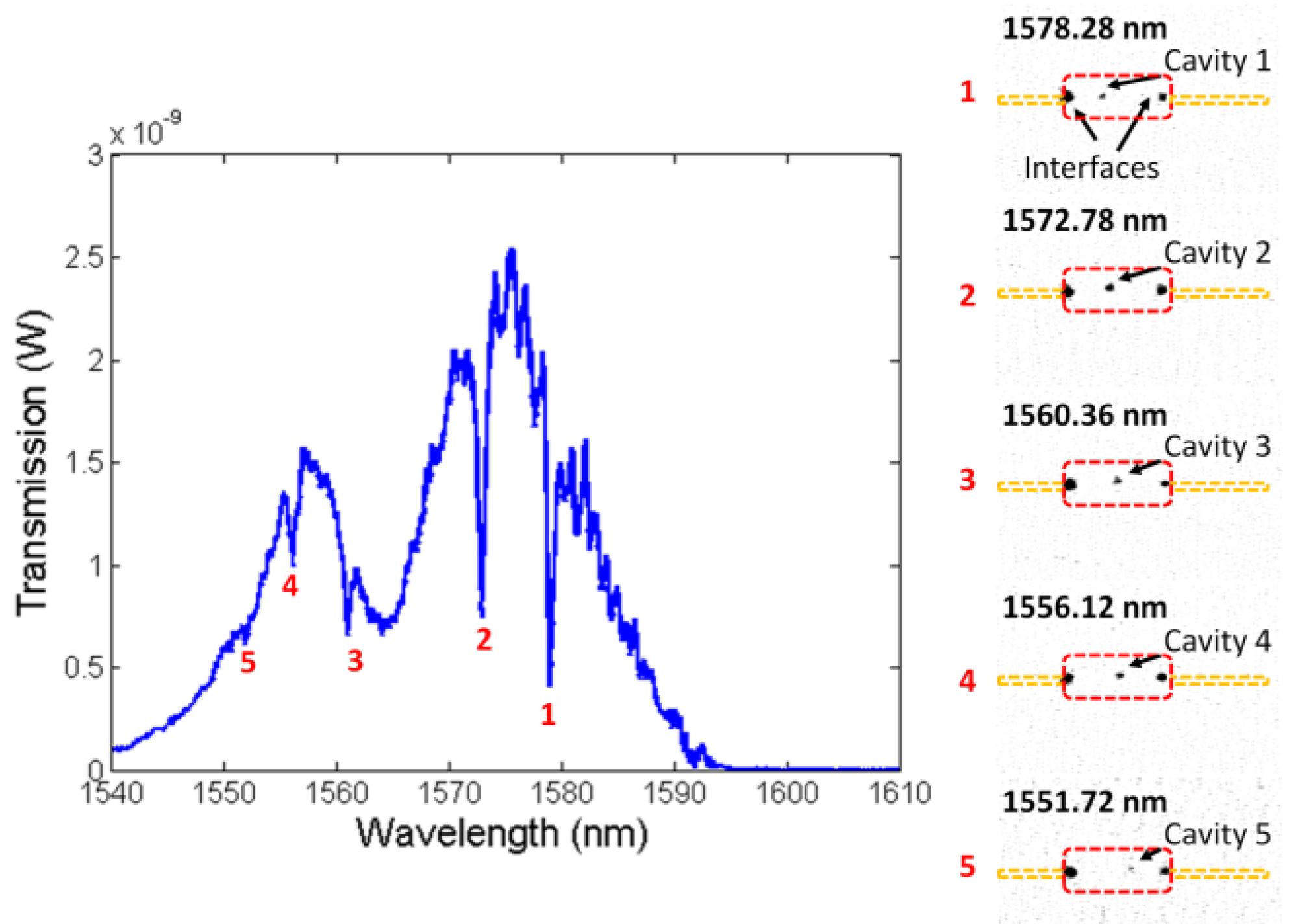 Photonics 01 00412 g002