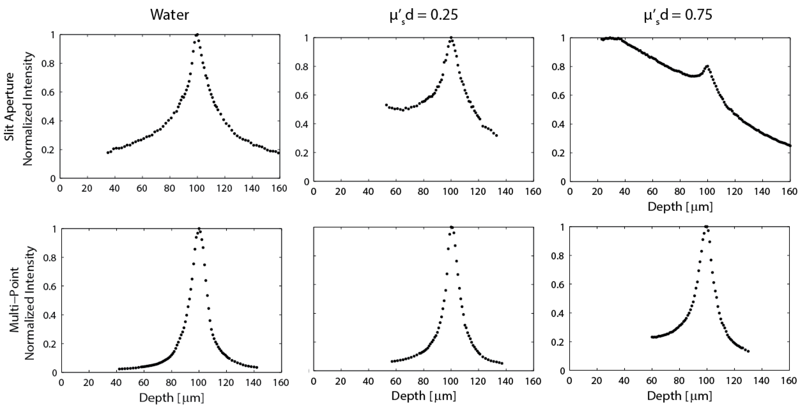 Photonics 01 00421 g005
