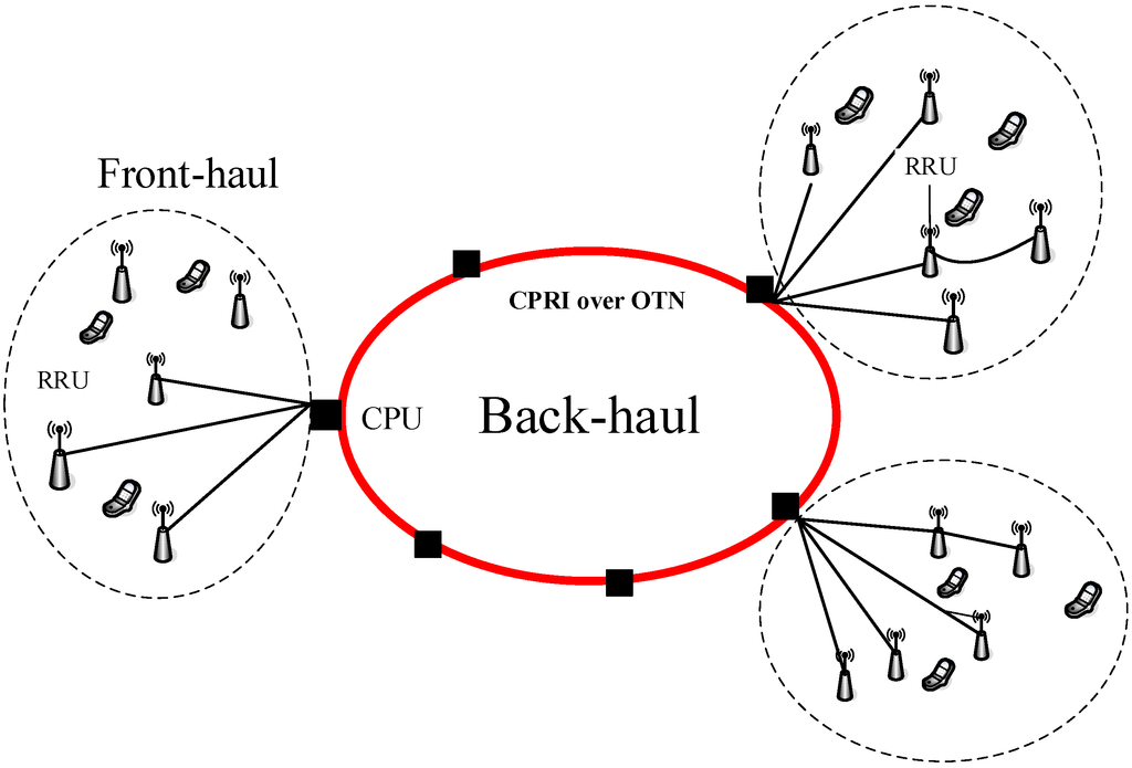 Photonics 01 00455 g001 1024