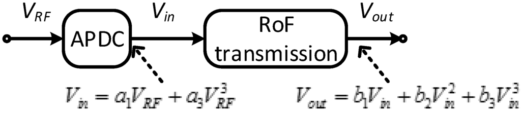 Photonics 01 00455 g005 1024