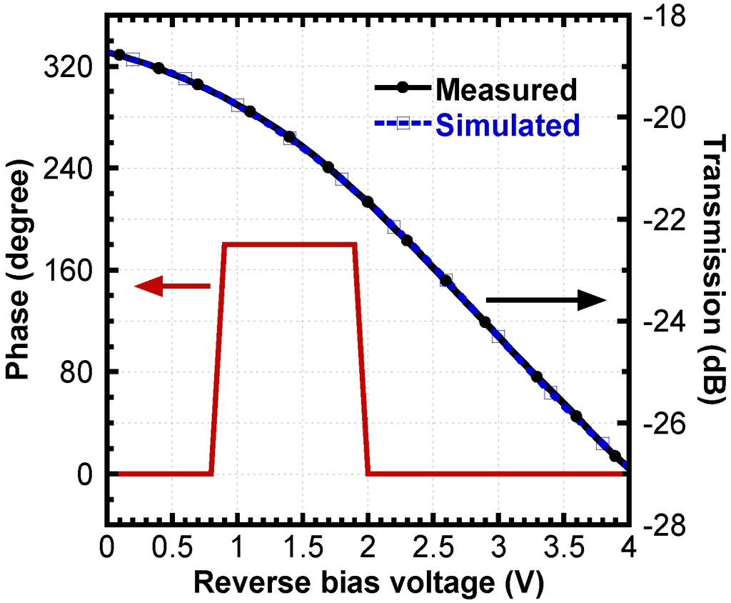 Photonics 01 00455 g008 1024