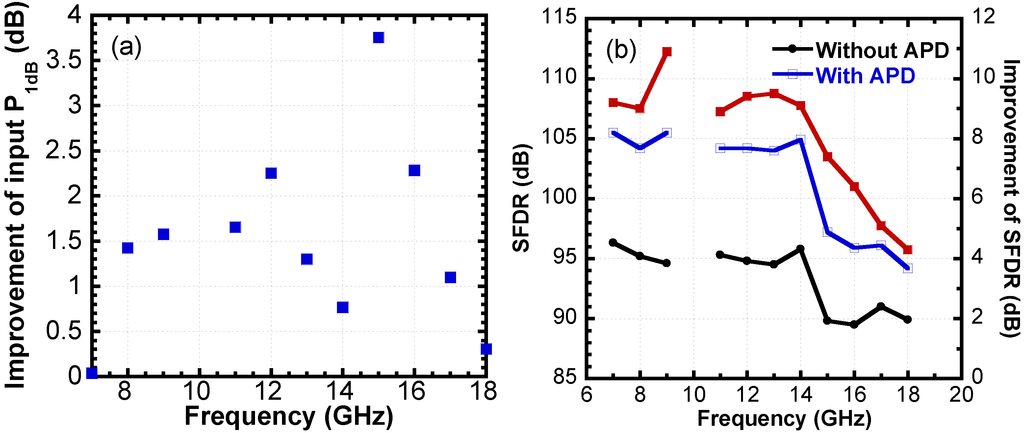 Photonics 01 00455 g009 1024