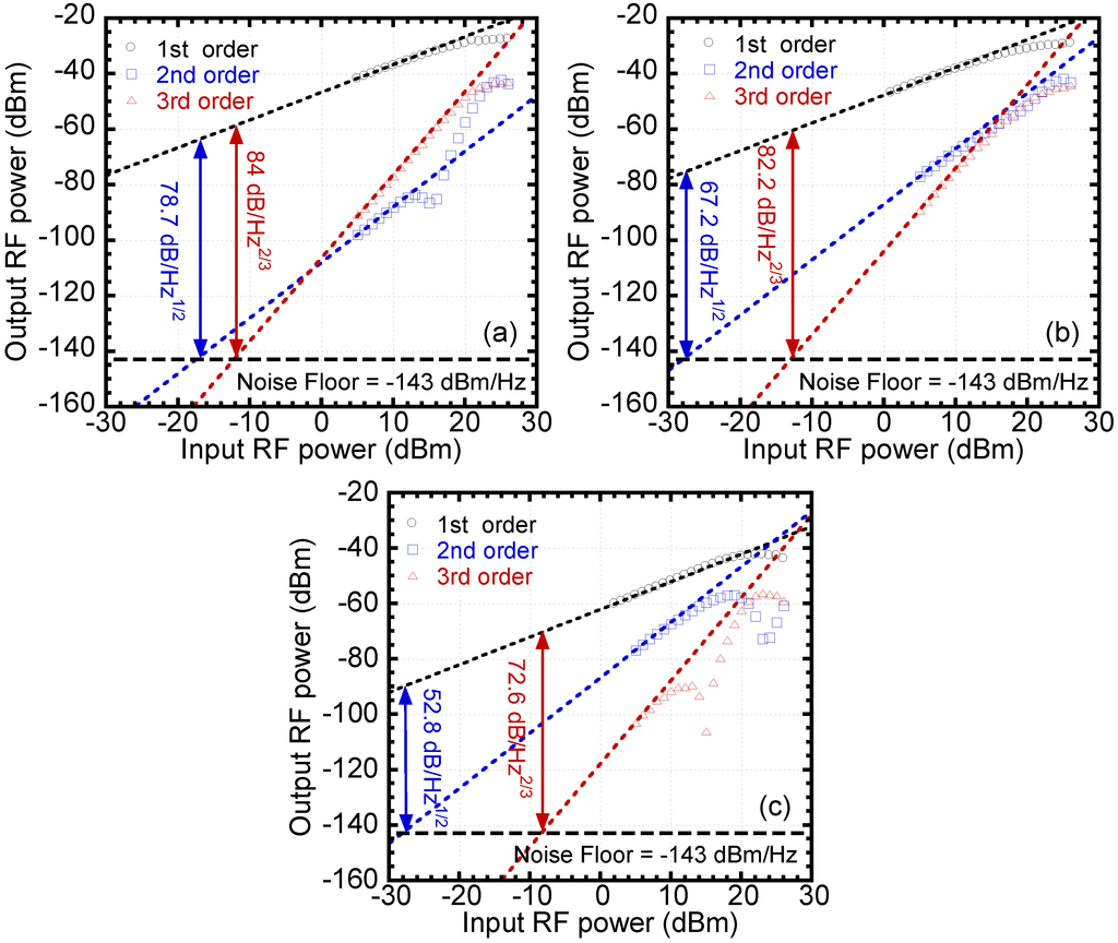 Photonics 01 00455 g014 1024