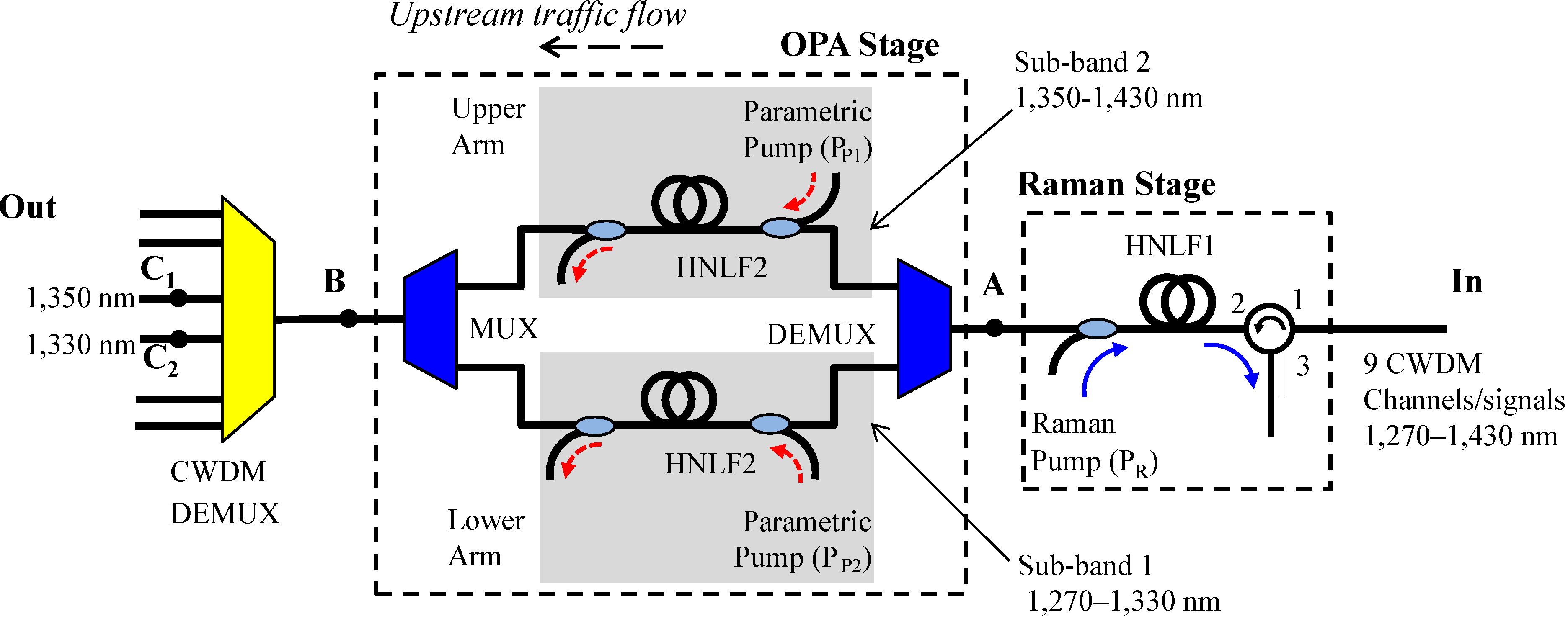 Photonics 01 00473 g001