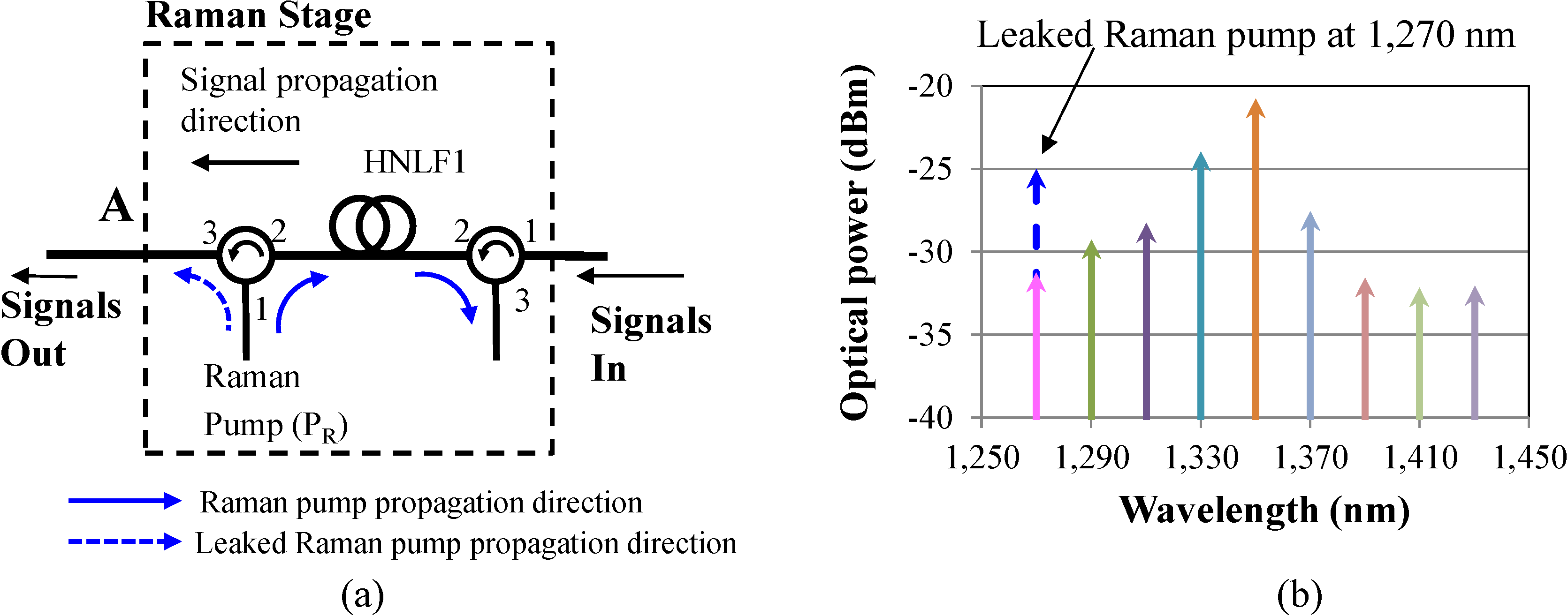 Photonics 01 00473 g002