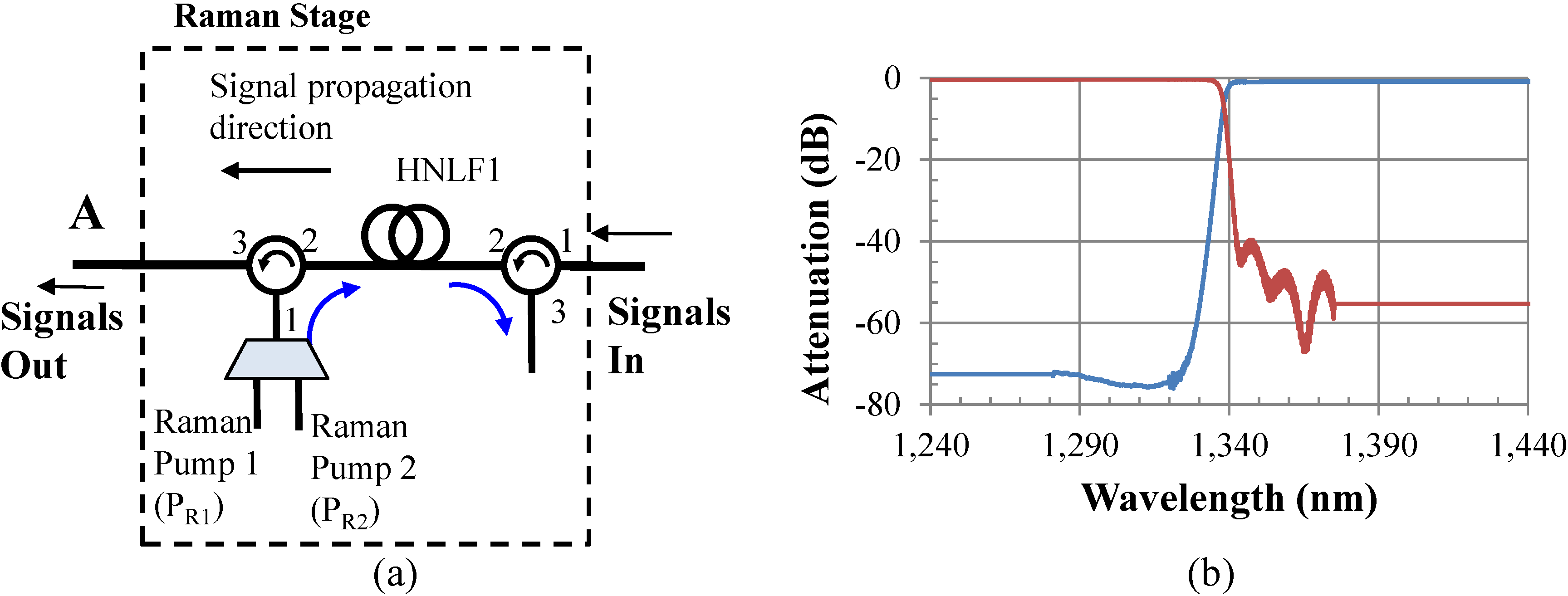 Photonics 01 00473 g003