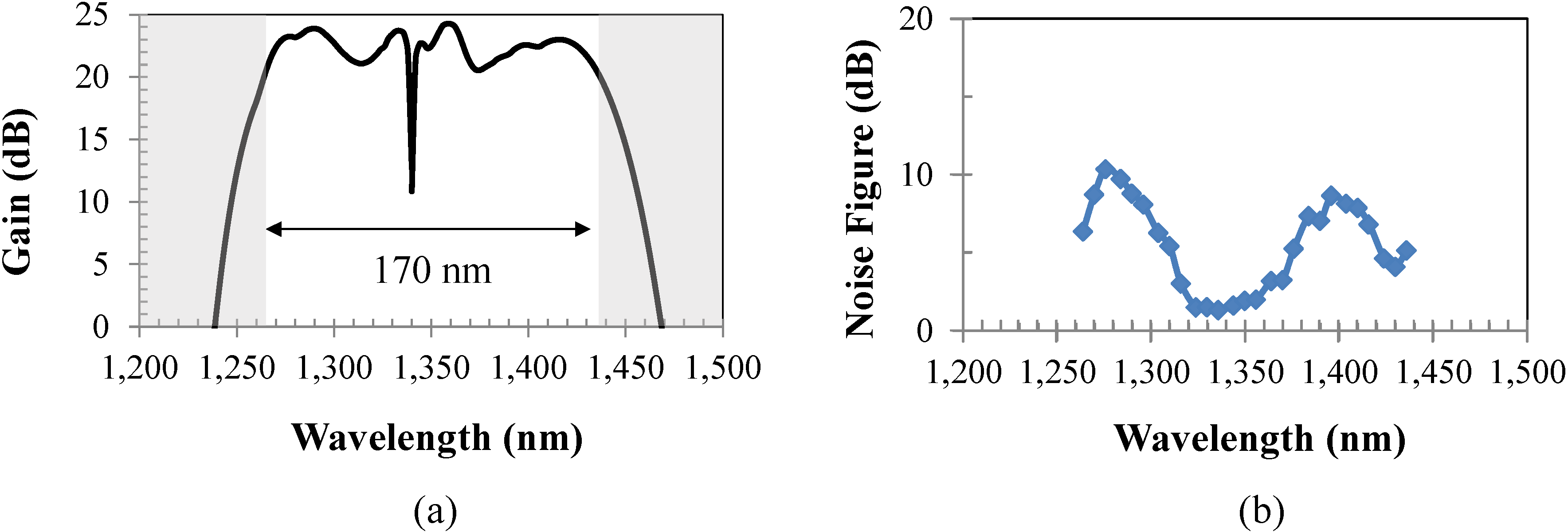 Photonics 01 00473 g006