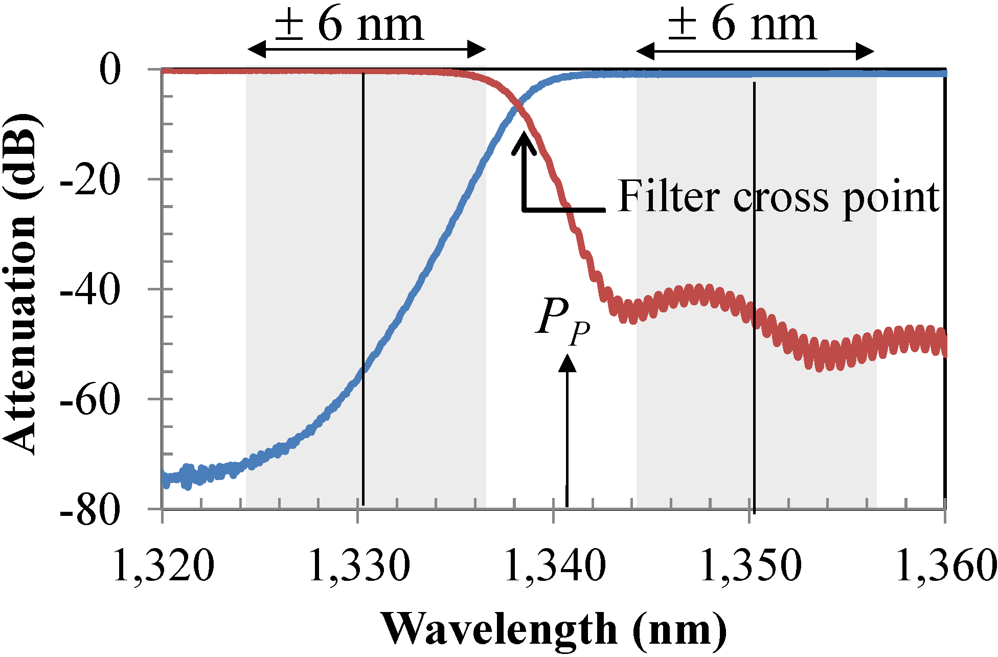 Photonics 01 00473 g007