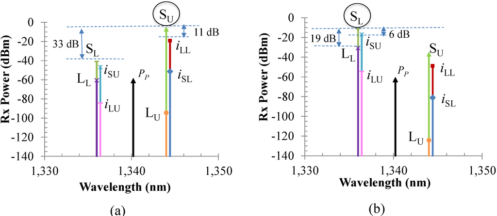 Photonics 01 00473 g008 1024