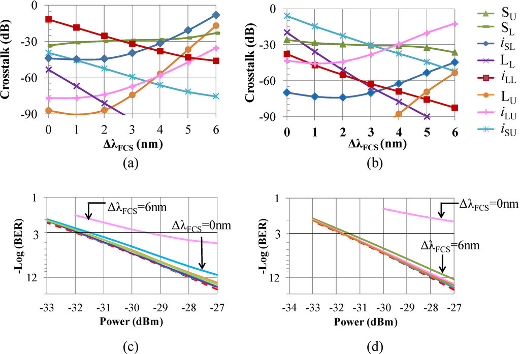 Photonics 01 00473 g009 1024