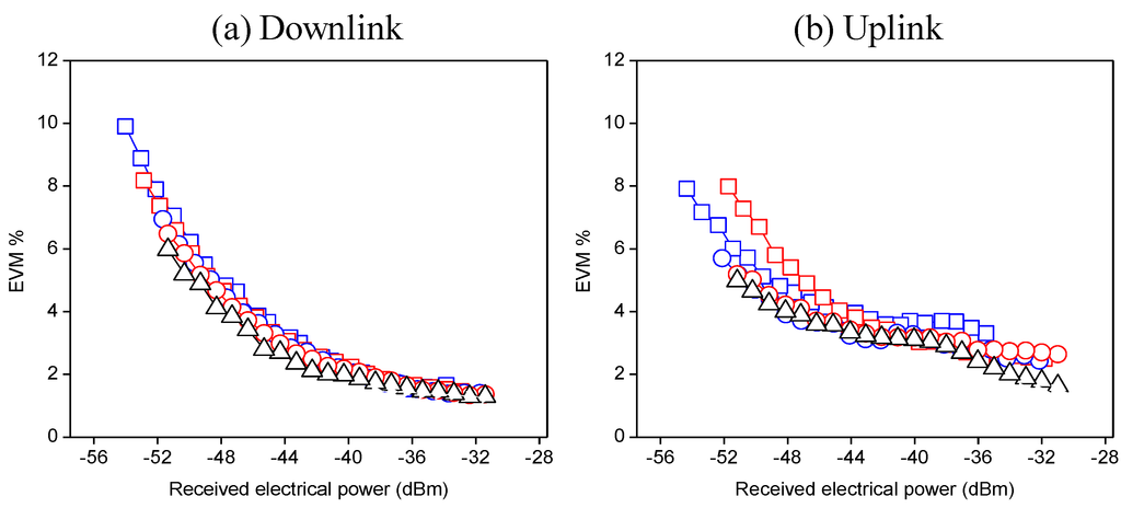 Photonics 01 00503 g004 1024