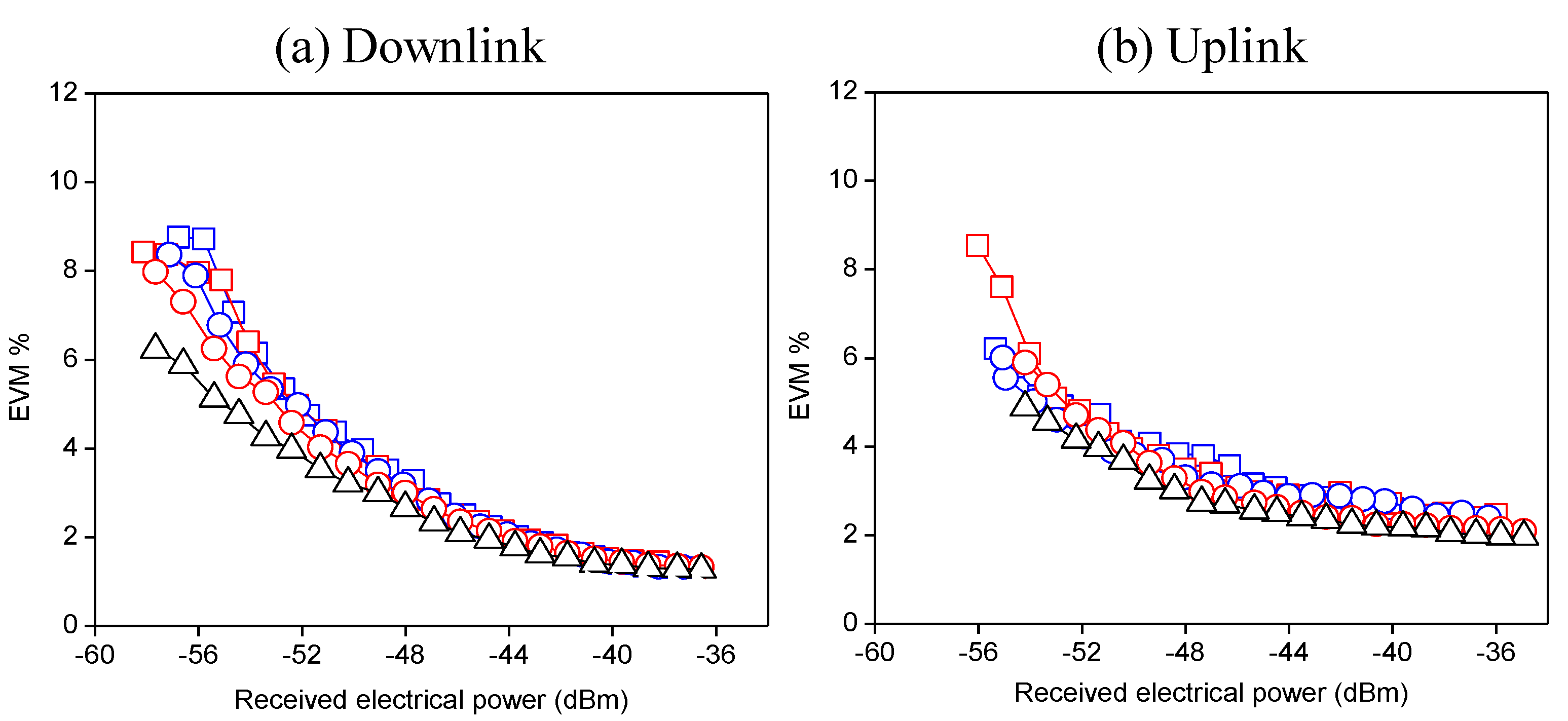 Photonics 01 00503 g005