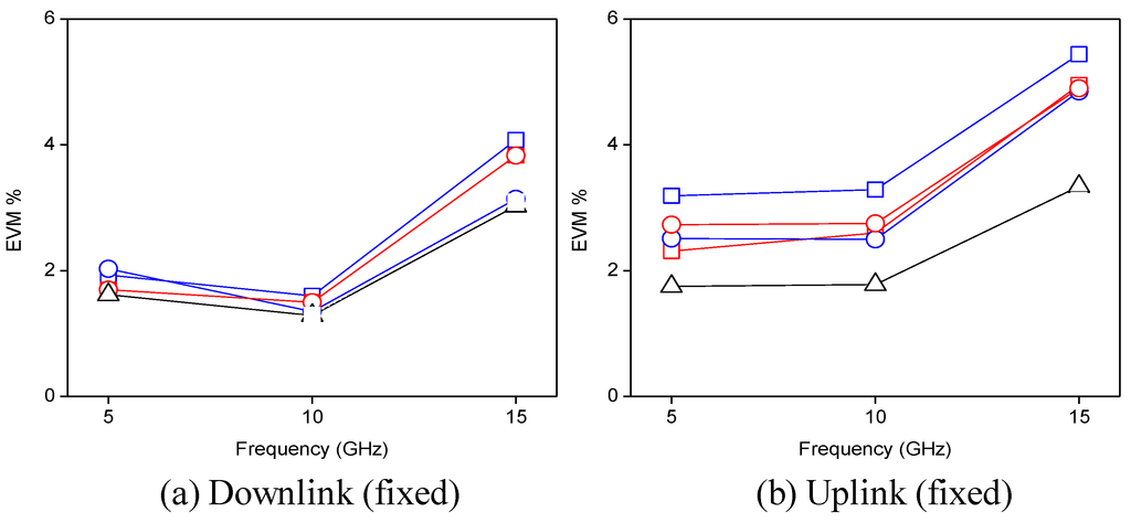 Photonics 01 00503 g006 1024