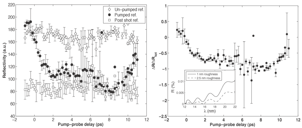 Photonics 02 00050 g002 1024