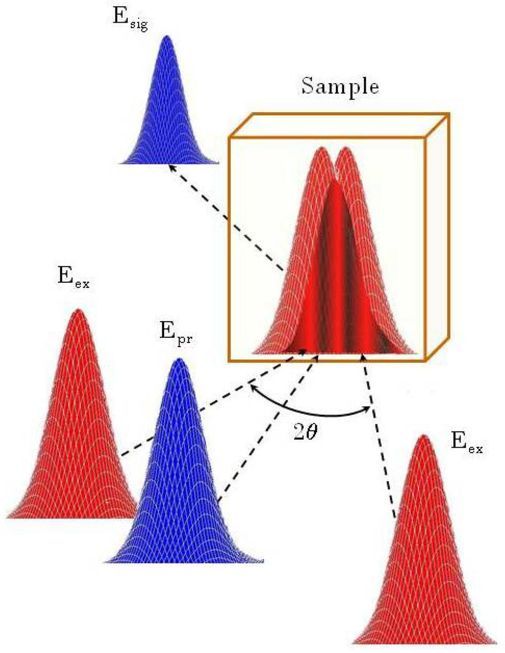 Photonics 02 00057 g001 1024