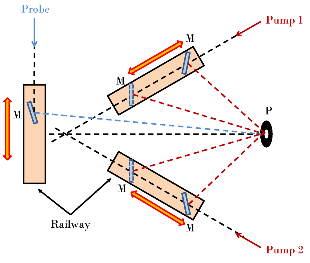 Photonics 02 00057 g002 1024